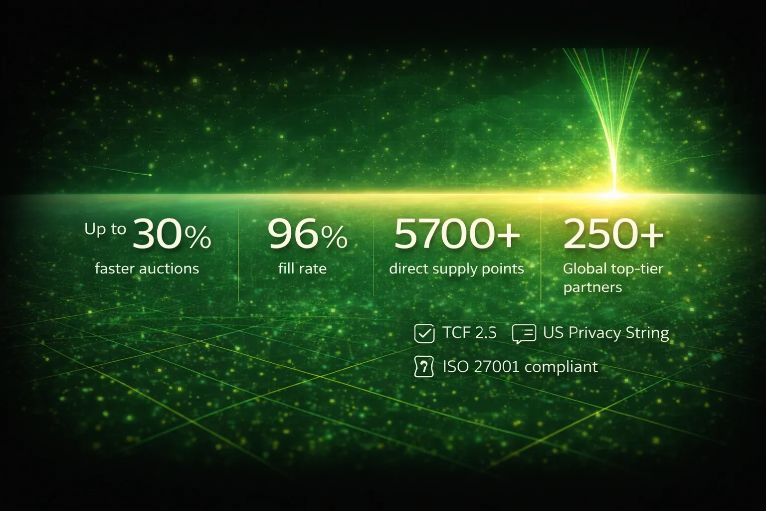 Programmatic ecosystem stats